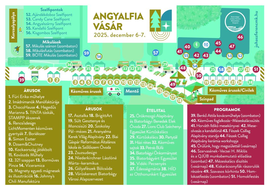 a3_angyalfia-terkepvegleges