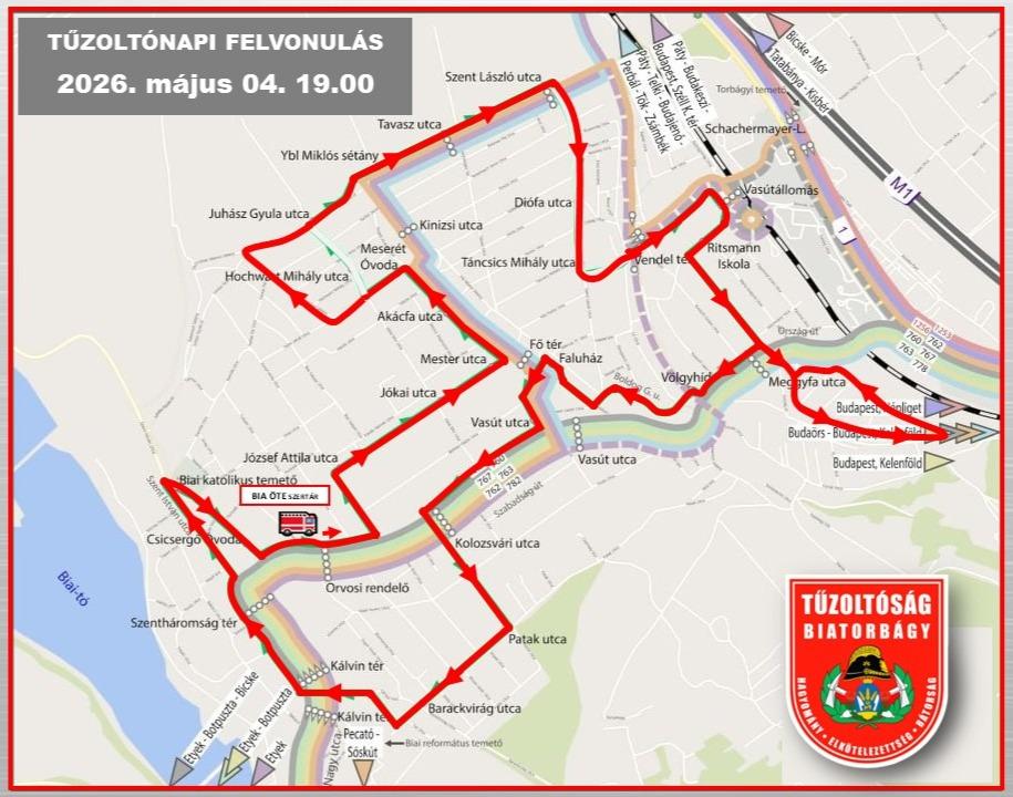 tuzolto