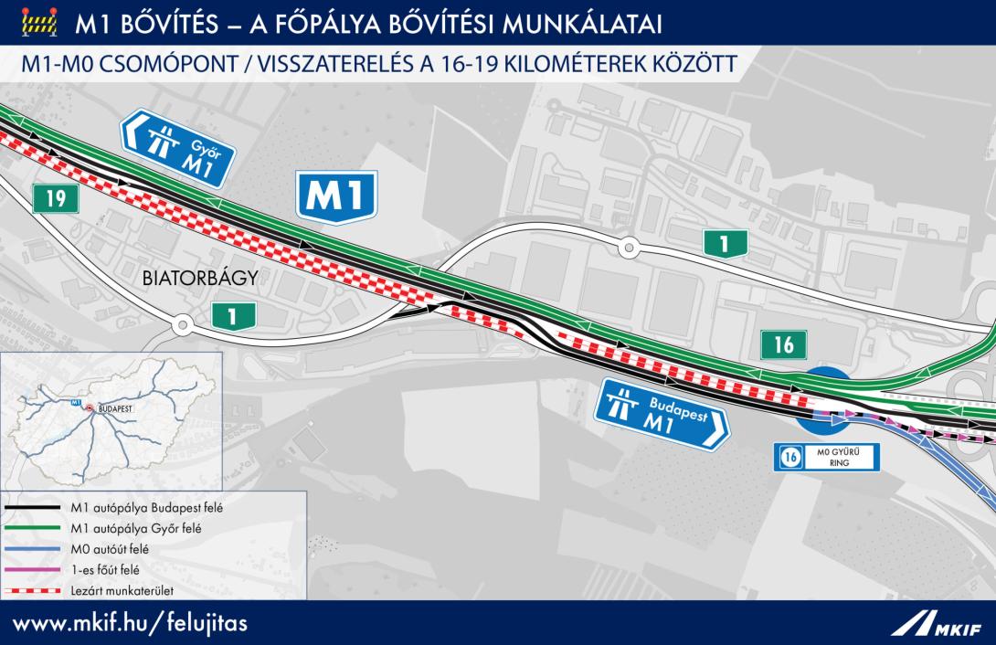 m1bovites