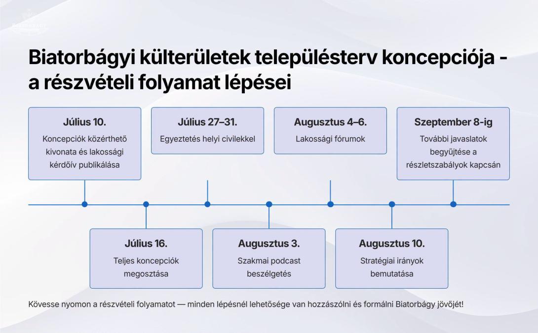 telepulesterv